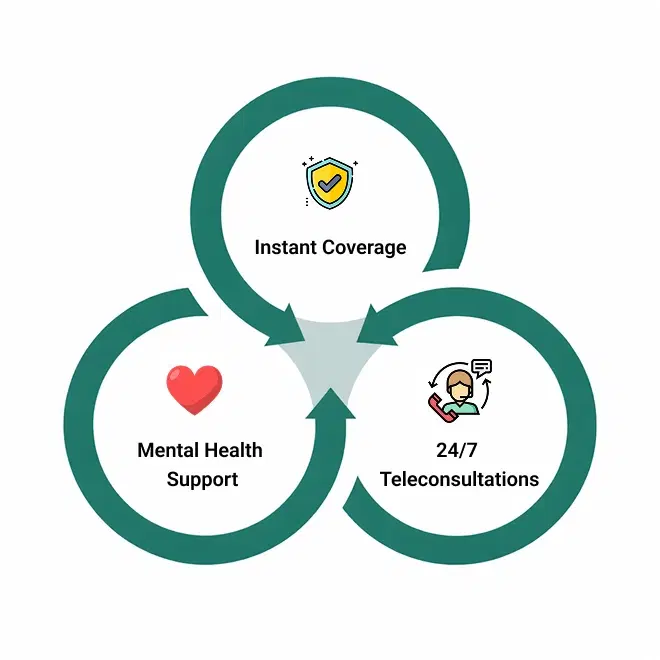 Health Mockup